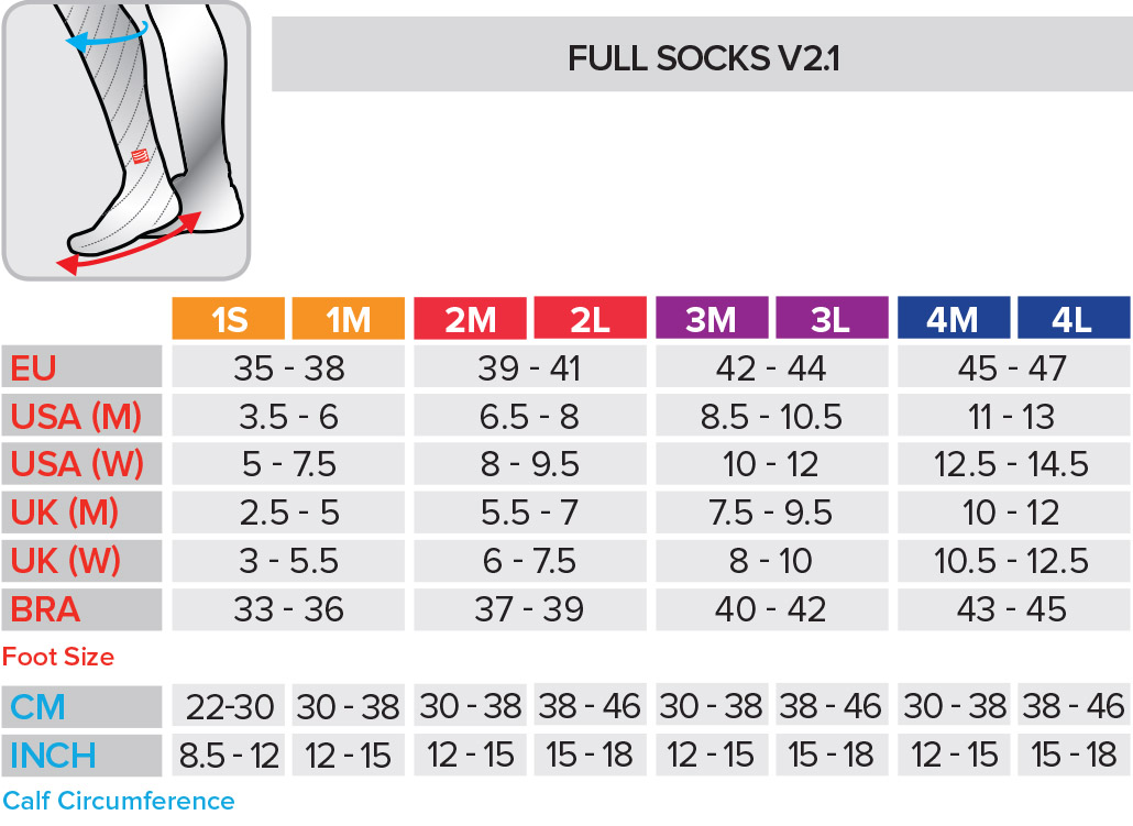 Compressport - full socks - podkolenky