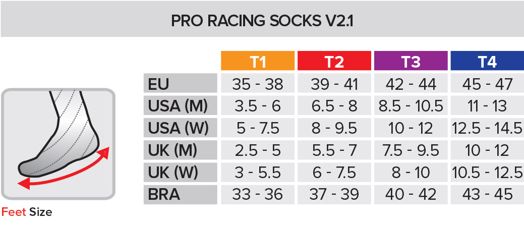 Compressport - Socks - ponožky